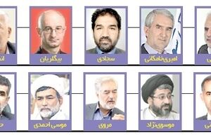 شانس بالای زنگنه درنفت و بیطرف در نیرو