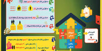 پلی برای رسیدن به رونق