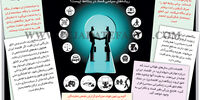 ترکیب سمی