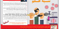 صدای بلند شبه‌علم