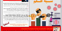 صدای بلند شبه‌علم