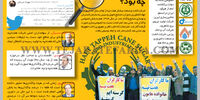 ماجرای هفت‌‌تپه چه بود؟