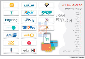 یک بستر و دو رویا