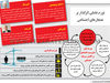 سرمایه و تورم