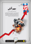 سهم آتش