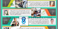 کنشگری در محیط زیست