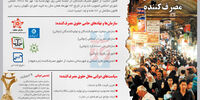 حقوق مصرف‌کننده
