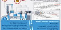چالش تامین مواد اولیه برای تولیدکنندگان
