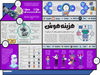 هزینه هوش