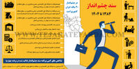 سند چشم‌انداز 1384 تا 1404