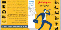 سند چشم‌انداز 1384 تا 1404