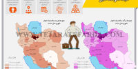 طبقه متوسط فقیر