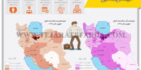 طبقه متوسط فقیر