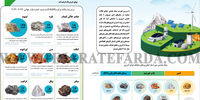 9 ماده معدنی حیاتی تولید انرژی پاک برای سرمایه‌گذاران 