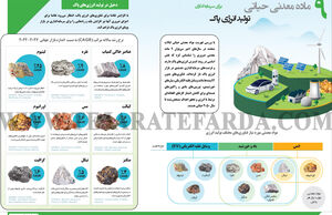 9 ماده معدنی حیاتی تولید انرژی پاک برای سرمایه‌گذاران 