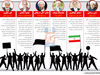 فرهنگ اعتراض