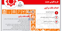 قاعده بازی