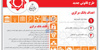 قاعده بازی