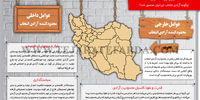 دیوارکشی
