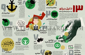 13 دلیل برای یک سرمایه گذاری غلط