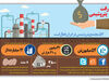 رانت پتروشیمی
