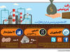 رانت پتروشیمی