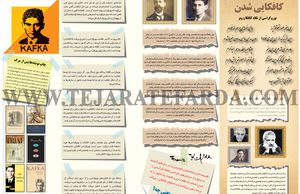 کافکایی شدن
