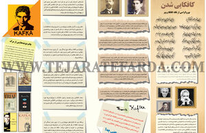 کافکایی شدن