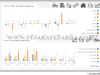 رونق و رکود