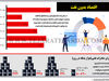 اقتصاد بدون نفت