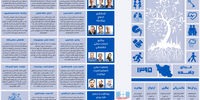 جامعه منتظر