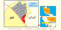 غول گازی خلیج فارس