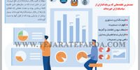 درد مشترک