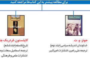د‌شواری آزاد‌ی