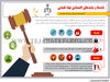 بایدها و نبایدهای اقتصادی نهاد قضایی