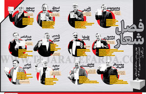 فصل شعار