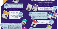 10 کتاب مرجع در زمینه مدیریت


