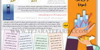 اثر نرخ بهره (سود)
