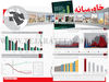 خاورمیانه