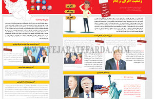 وضعیت اجرای برجام