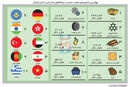 تجارت کریمان