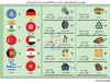 تجارت کریمان