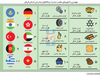 تجارت کریمان