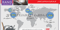 درد بیداری