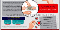 ثبات‌ساز یا ثبات‌سوز؟