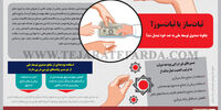 ثبات‌ساز یا ثبات‌سوز؟