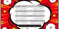 عمق رنج