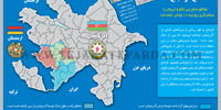 صلح قره‌باغ