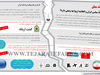 رابطه معلق
