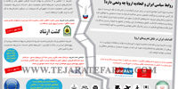 رابطه معلق
